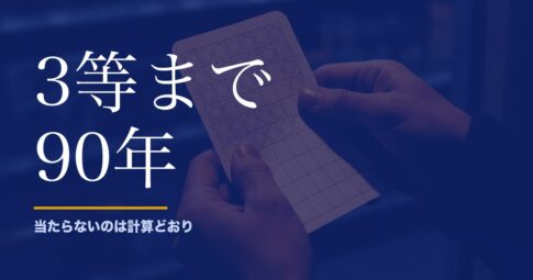 ロトが当たらないのは体感ではなく計算どおりでした。3等まで90年かかります