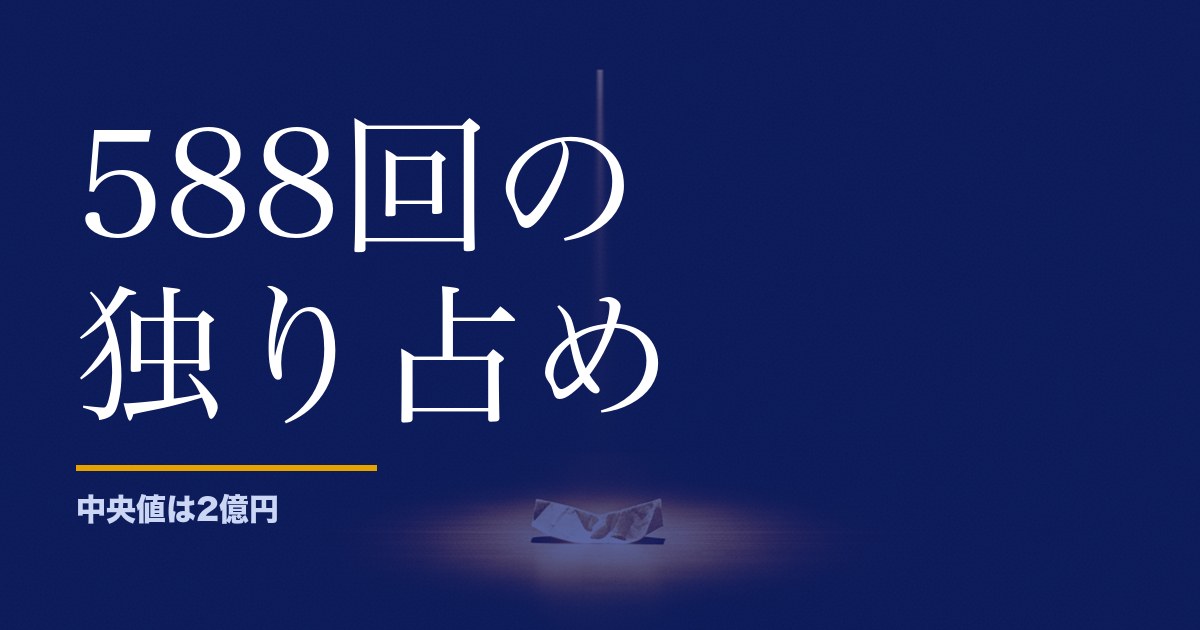 宝くじで1等を当てた人は、588回ぶん独り占めしていました