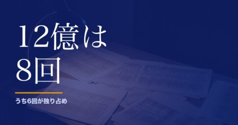 ロト7の12億円は8回出ています。同じ分析をロト7にかけたら効きませんでした